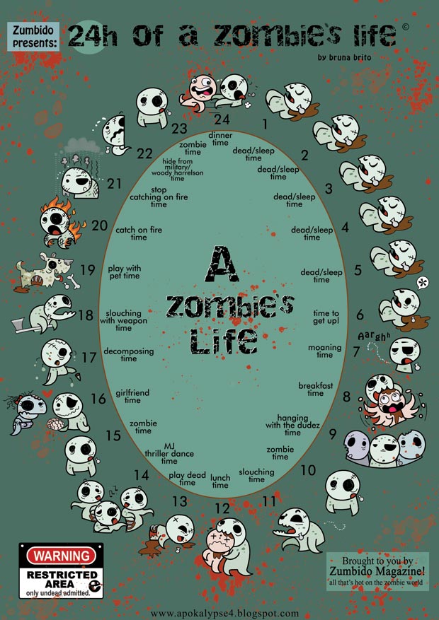 http://reho.st/4.bp.blogspot.com/_OahkrUg4LfY/S9Yrd5K4VoI/AAAAAAAAEz8/1NwywvvH4aM/s1600/zday-circle-brunabrito.jpg