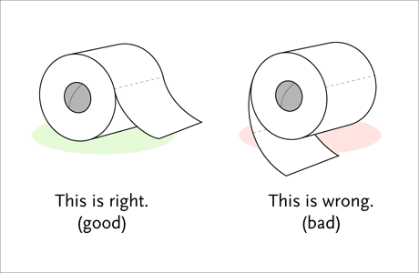 http://reho.st/currentconfig.com/images/tp_diag01.gif