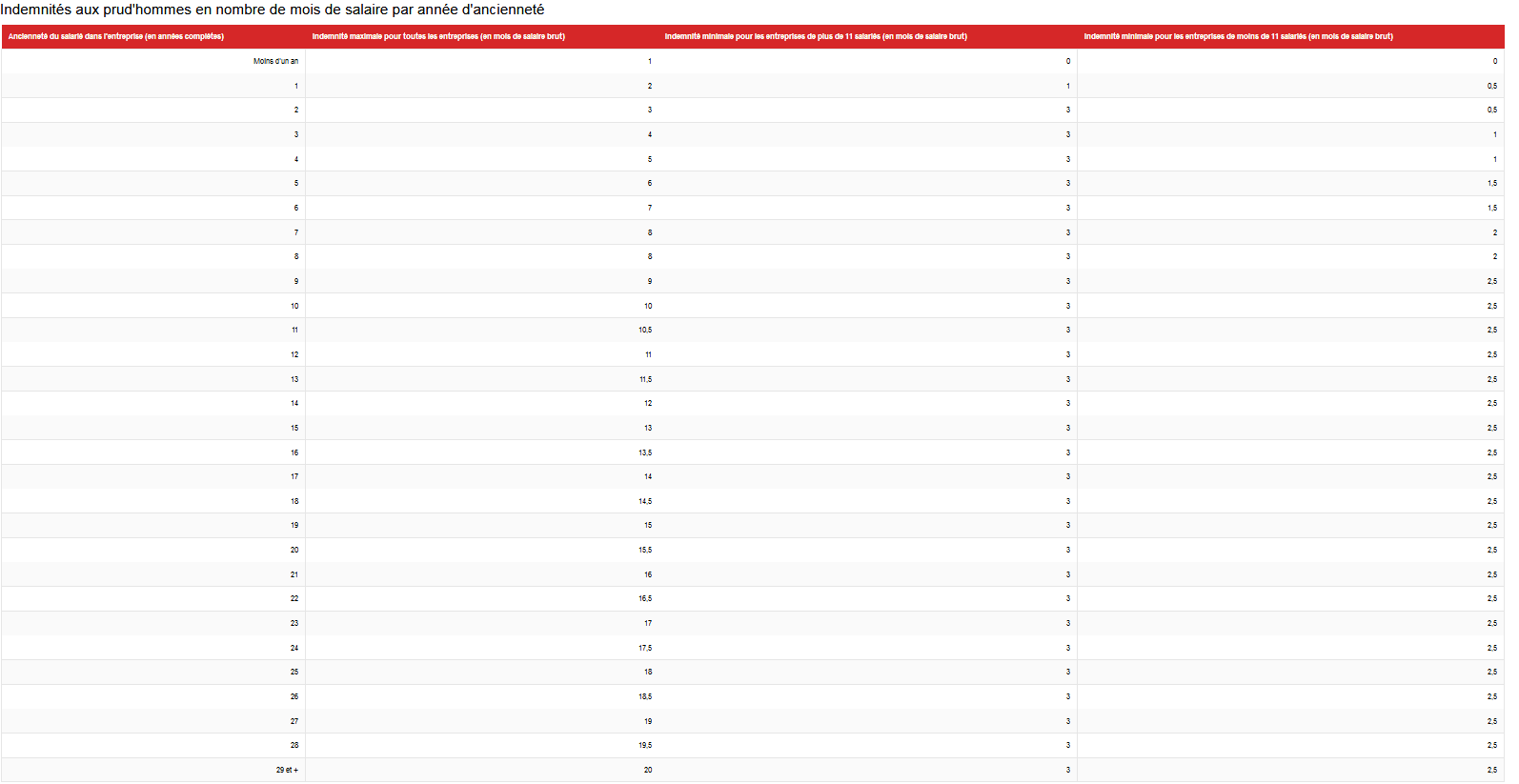 http://reho.st/https://screenshots.firefoxusercontent.com/images/579ff1d5-09da-4b79-aaa1-469618ef3aea.png