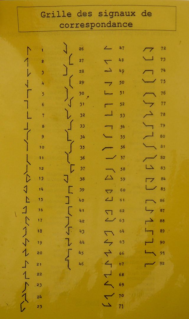 http://reho.st/https://upload.wikimedia.org/wikipedia/commons/thumb/8/8b/GrilleDesSignauxDeCorrespondance.JPG/640px-GrilleDesSignauxDeCorrespondance.JPG?1488033072262