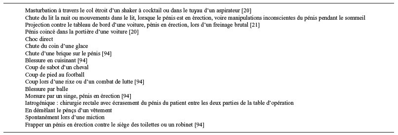 http://reho.st/https://www.urofrance.org/fileadmin/documents/data/PU/2006/PU-2006-00160012/Images/Figure0.jpg