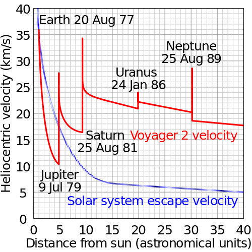 http://reho.st/i.stack.imgur.com/qiWvW.png