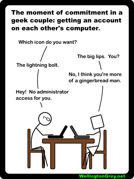 http://reho.st/i.techrepublic.com.com/blogs/2007-05-13-geek-couple-commitment.png