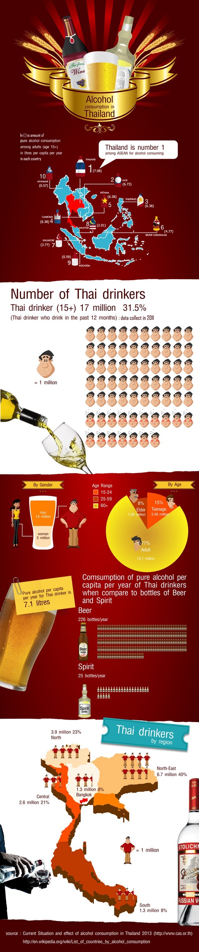 http://reho.st/i1.wp.com/www.thailande-fr.com/wp-content/uploads/2014/02/AlcoholThailandR.jpg
