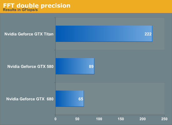 http://reho.st/images.anandtech.com/graphs/graph6773/53224.png