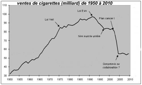 http://reho.st/pharmacritique.20minutes-blogs.fr/media/02/01/931172187.png