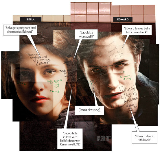 http://reho.st/preview/images.nymag.com/news/features/artifact/artifact081201_twilight_560.jpg