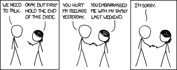 http://reho.st/preview/imgs.xkcd.com/comics/diode.png
