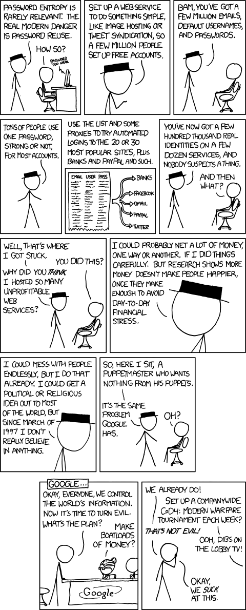 http://reho.st/preview/imgs.xkcd.com/comics/password_reuse.png