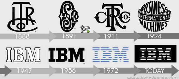 http://reho.st/preview/lh3.ggpht.com/_9F9_RUESS2E/SxpsjuaWazI/AAAAAAAABug/Hh-JfI0xWiE/s800/logo-evolution-brand-companies-ibm.jpg