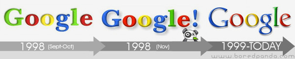 http://reho.st/preview/lh3.ggpht.com/_9F9_RUESS2E/SxqBAsyGNzI/AAAAAAAABuw/Gawb4Fz-piQ/s800/logo-evolution-brand-companies-google.jpg