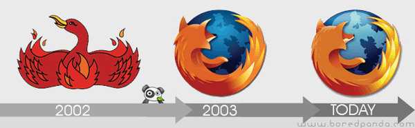 http://reho.st/preview/lh3.ggpht.com/_9F9_RUESS2E/SxqM_4_J76I/AAAAAAAABvA/LvGXnLIkRpk/s800/logo-evolution-brand-companies-firefox.jpg