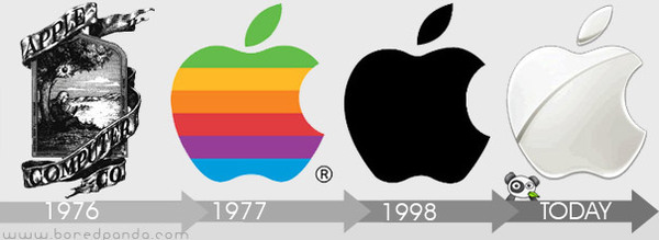 http://reho.st/preview/lh4.ggpht.com/_9F9_RUESS2E/SxpggRwI_QI/AAAAAAAABuU/RW7a2zQKxxg/s800/logo-evolution-brand-companies-apple.jpg