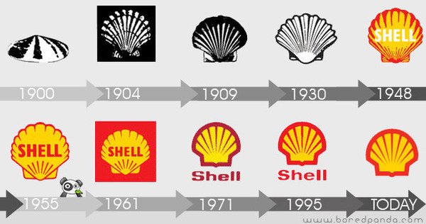 http://reho.st/preview/lh4.ggpht.com/_9F9_RUESS2E/SxpggW8c6II/AAAAAAAABuY/OKYABCKkTAw/s800/logo-evolution-brand-companies-shell.jpg