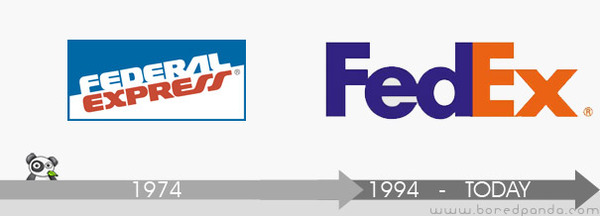 http://reho.st/preview/lh5.ggpht.com/_9F9_RUESS2E/Sx5XduOw8uI/AAAAAAAAByI/vd0sQrbGVdo/s800/logo-evolution-brand-companies-fedex.jpg