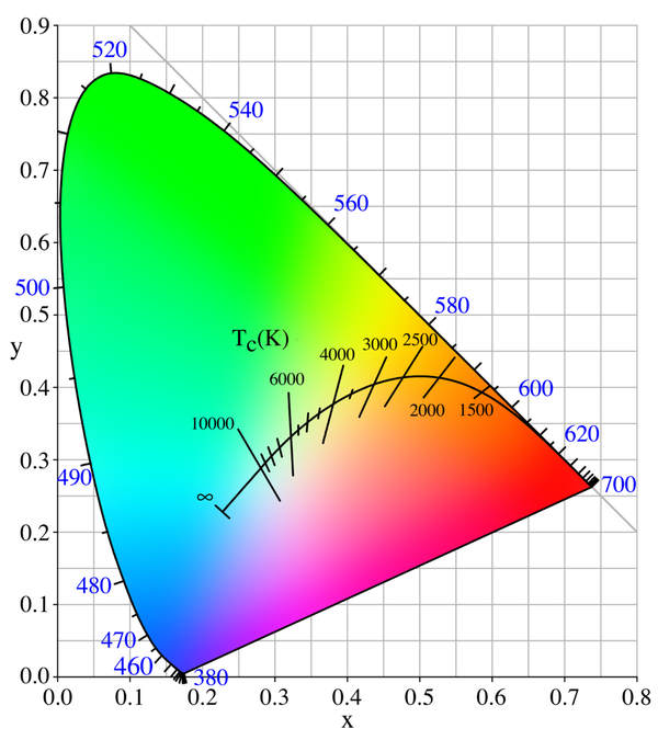 http://reho.st/preview/self/f5b21fafd07bd7c37cdfed19b6589bdfcf1f0827.png