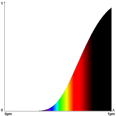 http://reho.st/self/024f506aa949bedd9a867072792d398b0583d2c4.png