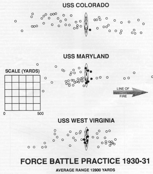 http://reho.st/www.navweaps.com/index_inro/no31991-pic4.jpg