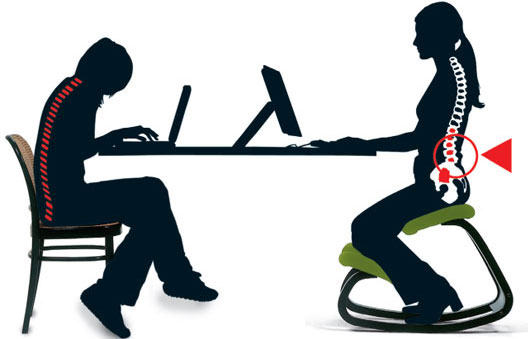 http://reho.st/www.varierfurniture.com/blog/wp-content/uploads/2013/04/ergonomia_balans.jpg
