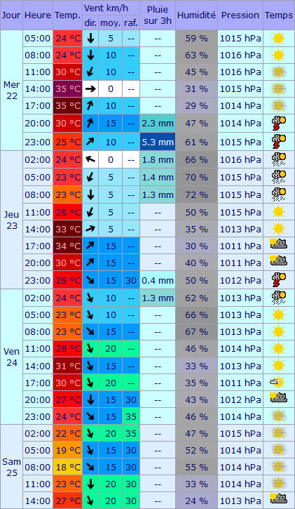 https://reho.st/self/feb40a92d1f152629fb924e19ca0663b9d869873.png